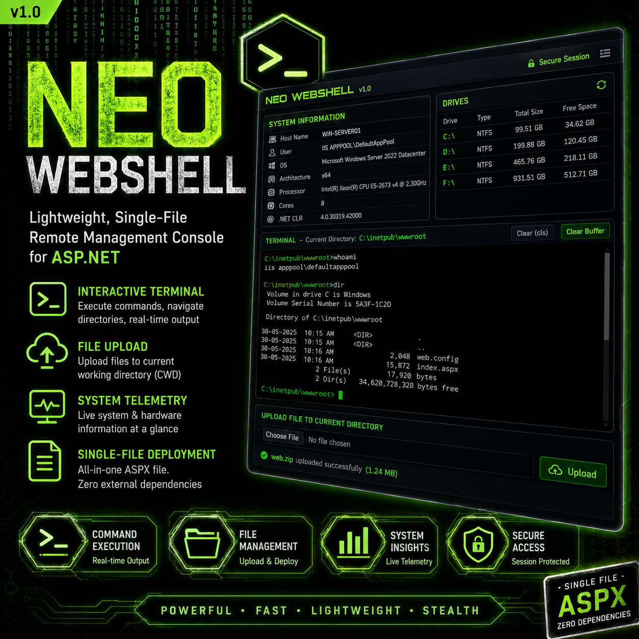 ASPX FIle Management System